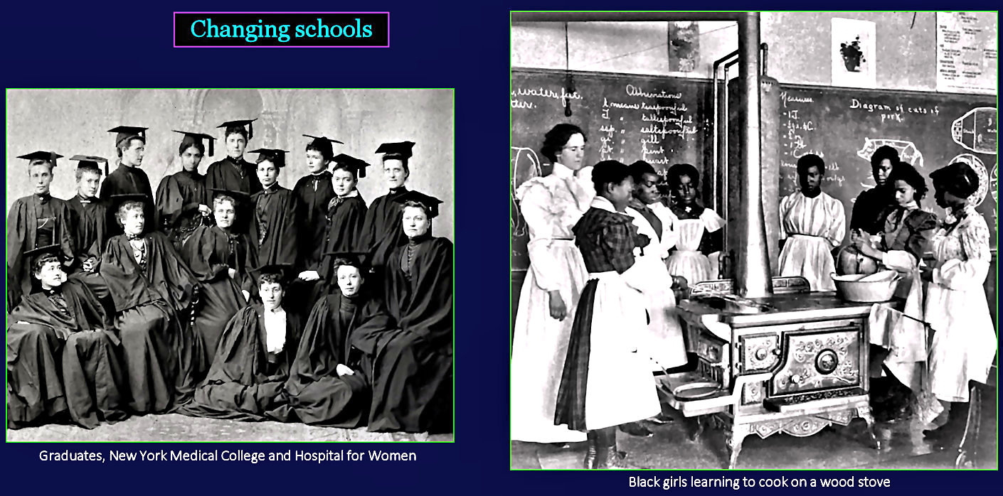 Women's schools, 1910